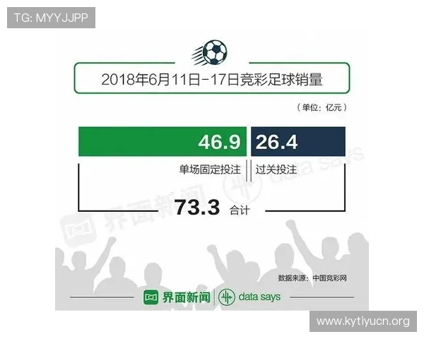 中国足彩网首页官网为用户提供便捷的注册登录流程和完善的客户服务体系，保障购彩体验顺畅无忧