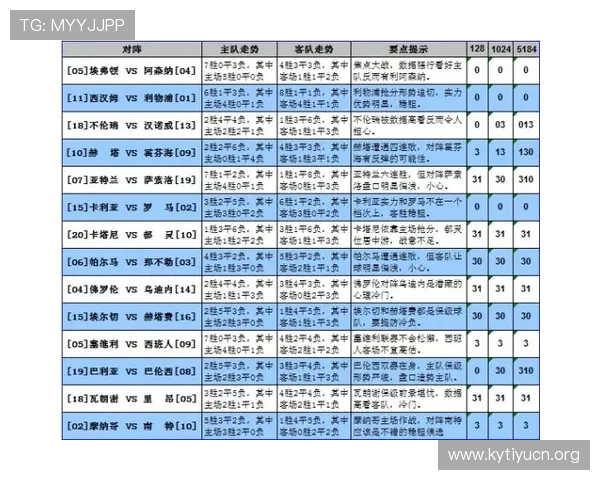 全面解析足彩外围盘的基本概念与常见术语,帮助玩家快速掌握投注技巧与风险控制 全面解析足彩外围盘的基本概念与常见术语,帮助玩家快速掌握投注技巧与风险控制
