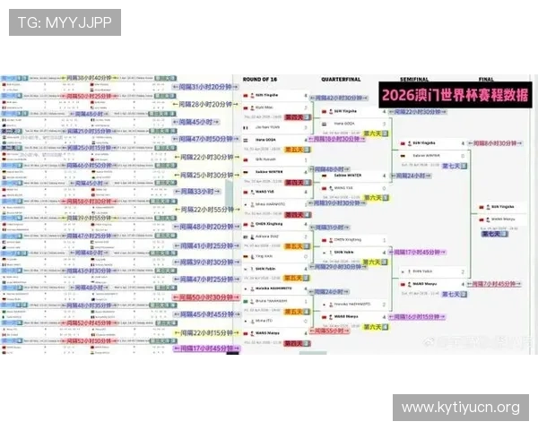 澳门足球联赛最新动态与赛程安排全方位解读与预测